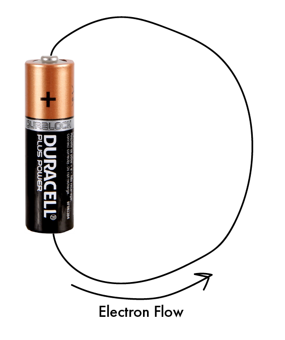 Electron Flow